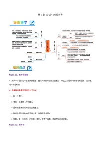 【期末培优课堂】第5章《生活中的轴对称》-2023-2024学年七年级数学下册期末复习高频易错核心专题手册（北师大版）