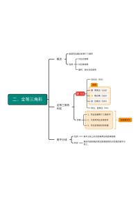 人教版八年级上册第十二章 全等三角形12.1 全等三角形精品精练