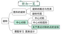 初中数学23.2.3 关于原点对称的点的坐标优秀课件ppt