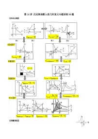 第14讲 反比例函数k的几何意义专题训练36题-2023-2024学年八年级数学下册重难点及章节分类精品讲义(浙教版)