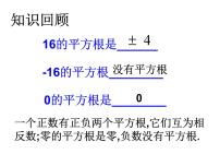 人教版七年级下册6.2 立方根图文课件ppt