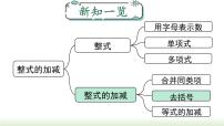 初中数学人教版七年级上册2.2 整式的加减示范课ppt课件