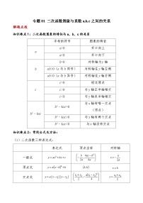 九年级上册数学第22章 二次函数专题01 二次函数图象与系数a、b、c之间的关系判断