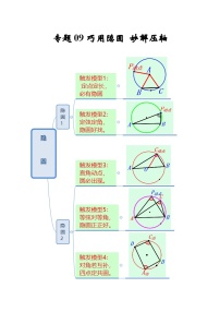 专题09 巧用隐圆，妙解压轴-2022-2023学年九年级数学上学期期末分类复习满分冲刺（苏科版）