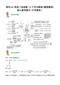 清单08 锐角三角函数（8个考点梳理+题型解读+核心素养提升+中考聚焦）-2023-2024学年九年级数学上学期期末考点预测（人教版）