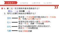 人教版七年级下册第八章 二元一次方程组8.2 消元---解二元一次方程组课前预习课件ppt