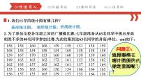 人教版七年级下册10.2 直方图课文内容ppt课件