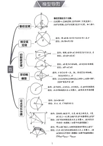 2023−2024学年中考数学一轮专题复习——圆综合