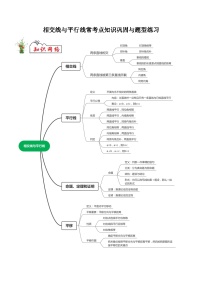 人教版七年级数学下学期期末复习常考点知识巩固+例题练习+期末模拟测 专题01 相交线与平行线（原卷版+解析）