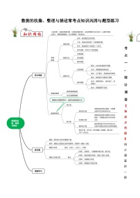 人教版七年级数学下学期期末复习常考点知识巩固+例题练习+期末模拟测 专题06 数据的收集、整理与描述（原卷版+解析）