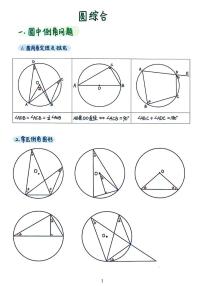 2024中考数学二轮专题复习——圆综合