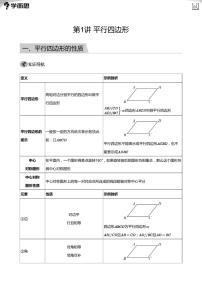 2023学而思八年级创新班暑假数学讲义含答案