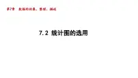 初中数学苏科版八年级下册7.2 统计表、统计图的选用课文ppt课件