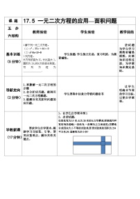 沪科版八年级下册17.5 一元二次方程的应用教学设计