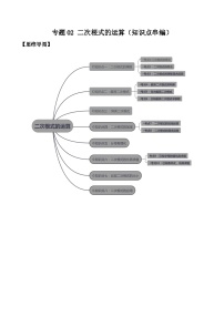 沪科版八年级数学下学期核心考点精讲精练 专题02 二次根式的运算（知识点考点串编）-【专题重点突破】(原卷版+解析)