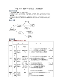 专题4.16 特殊平行四边形（知识讲解）-2022年中考数学基础知识专项讲练（全国通用）