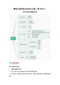 题型五 圆的相关证明与计算（复习讲义）-备战2024年中考数学二轮复习高分突破（全国通用）