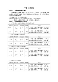 中考数学一轮复习考点梳理+单元突破练习 二次函数（含答案）