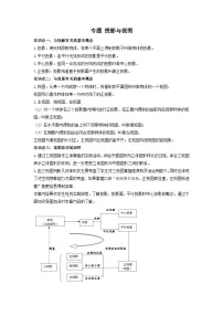 中考数学一轮复习考点梳理+单元突破练习 投影与视图（含答案）