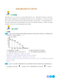 函数问题过程性学习探究型--2024年中考数学真题题源解密