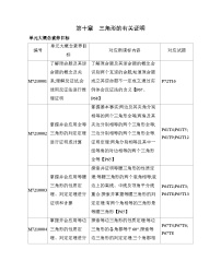 数学鲁教版 (五四制)1 全等三角形同步测试题