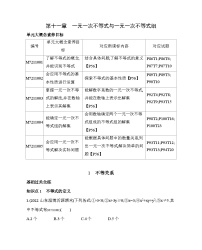 初中数学1 不等关系综合训练题