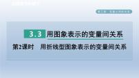 初中数学北师大版七年级下册3 用图象表示的变量间关系说课ppt课件