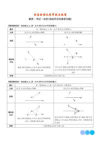 初中数学专题-最值模型之将军饮马模型学案