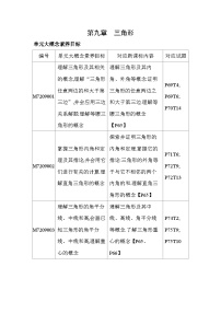 数学七年级下册9.1 三角形的边一课一练