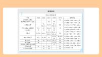 1.1　实数 习题精练+知识讲解  2024年河北版中考数学一轮复习课件