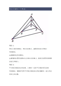 中考数学28个知识点