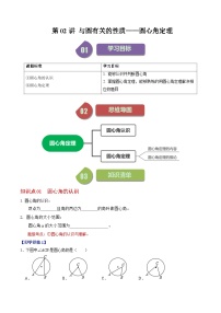 初中数学人教版九年级上册24.1.1 圆精品当堂达标检测题