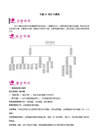 备战2024年中考数学一轮复习考点帮(上海专用)专题19统计与概率(原卷版+解析)