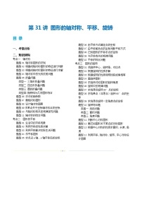 第31讲 图形的轴对称、平移、旋转（讲义）2024年中考数学一轮复习（讲义+练习）（全国通用）