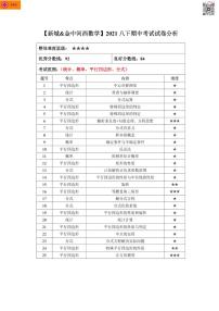 2020-2021学年金中河西、新城八下数学期中试卷&答案