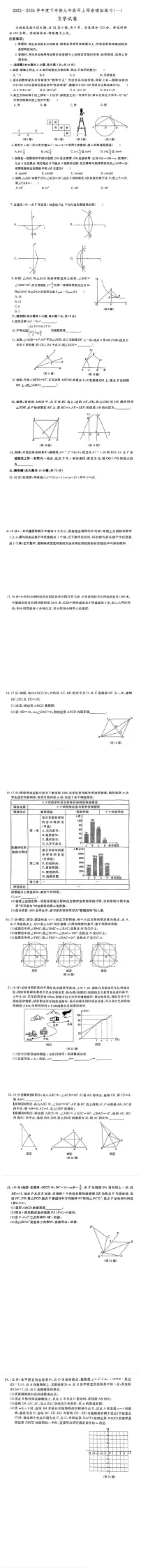 2024年吉林省长春市绿园区九年级下学期中考一模数学试题