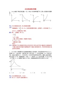 中考数学试卷分类汇编 反比例函数应用题