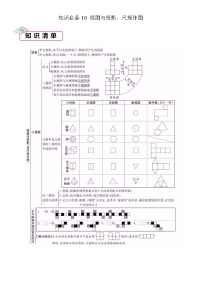知识必备10 视图与投影、尺规作图（3大模块知识清单+2种易错清单+6个考试清单真题专练）-2024年中考数学考点必备
