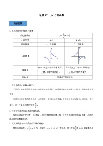 2024年中考数学必考考点专题17 反比例函数篇（解析版）