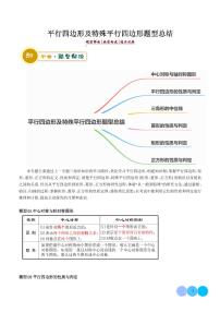 平行四边形及特殊平行四边形题型总结--2024年中考数学答题技巧与模板构建