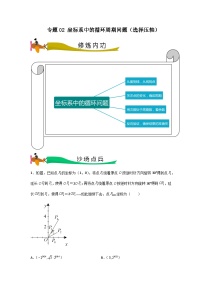 专题02 坐标系中的循环周期问题（选择压轴）（学生版）-2024年中考数学拉分压轴专题重难点突破