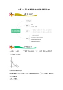 专题10 反比例函数的综合训练(数形结合)（教师版）- 2024年中考数学拉分压轴专题重难点突破