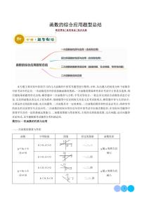 2024年中考数学答题技巧与模板构建 函数的综合应用题型总结（原卷版+含解析）