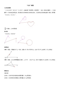 2024中考数学二轮专题复习——瓜豆模型课件