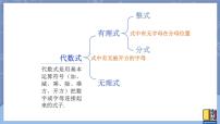 初中数学人教版八年级上册15.1.1 从分数到分式教学ppt课件