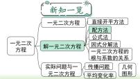 人教版九年级上册21.2.1 配方法教课ppt课件