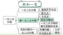 人教版九年级上册21.2.3 因式分解法说课课件ppt