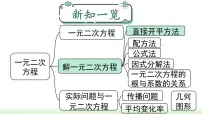 初中人教版21.2.1 配方法评课ppt课件