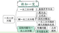 初中数学21.3 实际问题与一元二次方程示范课课件ppt