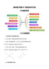 北师大七年级数学下学期期中复习专题02 相交线与平行线（知识清单+13题型）